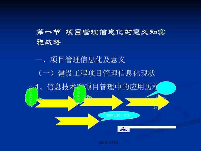建设工程项目管理信息化ppt学习教案